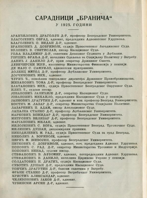 Бранич : лист за правне и државне науке : орган Удружења јавних правозаступника у Србији - 1925