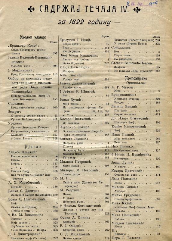 Зора : лист за забаву, поуку и књижевност - 1899