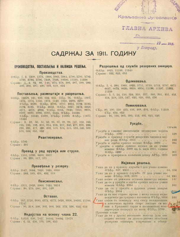 Службени војни лист - 1911